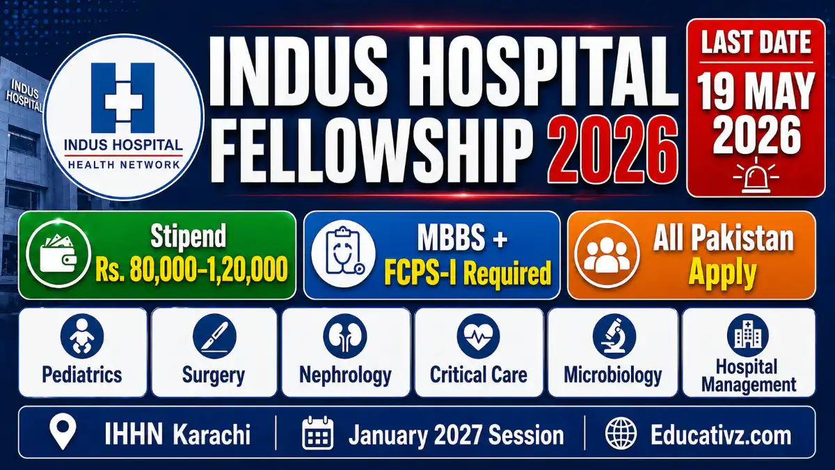 Indus Hospital Karachi Fellowship Program Advertisement 2026 Educativz