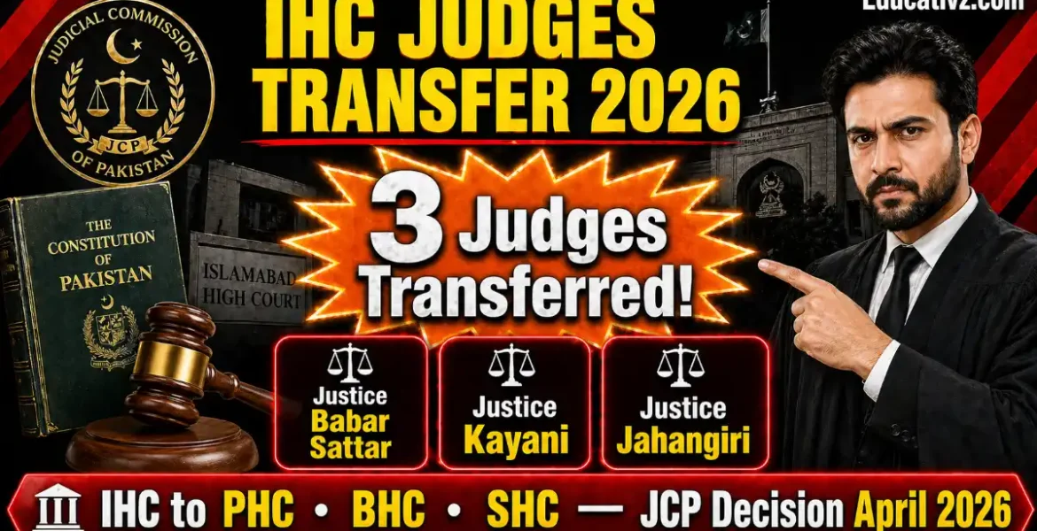 Justice Babar Sattar and Mohsin Akhtar Kayani Transfer News 2026
