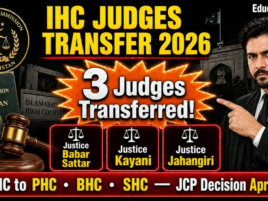 Justice Babar Sattar and Mohsin Akhtar Kayani Transfer News 2026