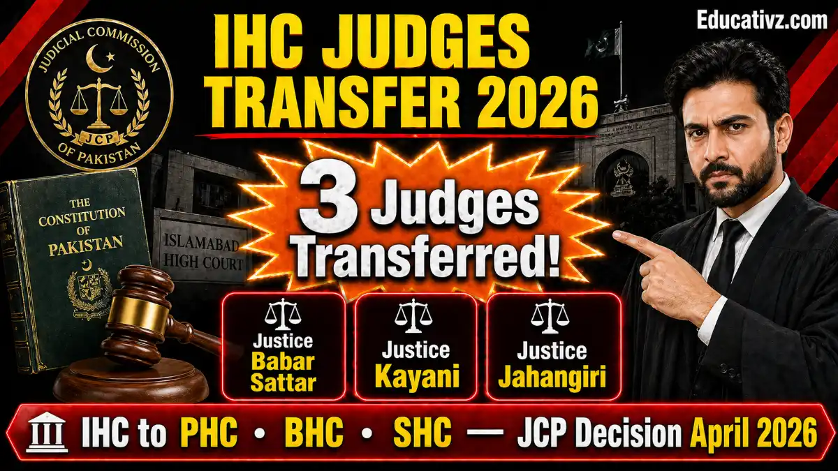 Justice Babar Sattar and Mohsin Akhtar Kayani Transfer News 2026
