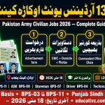135 Ordnance Unit Okara Cantt Pak Army Civilian Official Job Advertisement May 2026