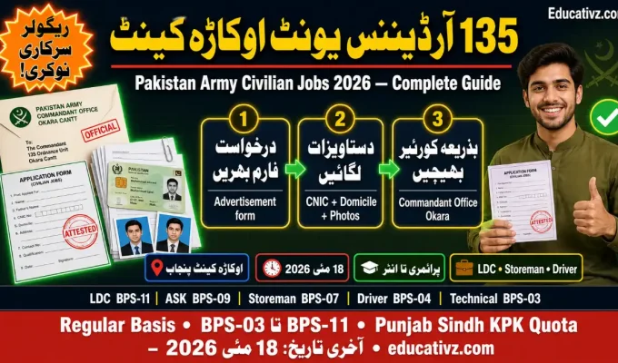 135 Ordnance Unit Okara Cantt Pak Army Civilian Official Job Advertisement May 2026