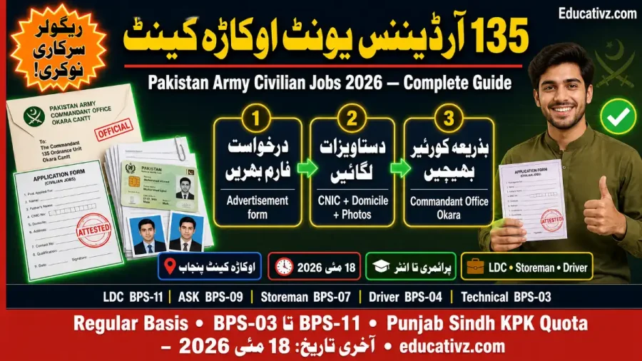 135 Ordnance Unit Okara Cantt Pak Army Civilian Official Job Advertisement May 2026