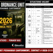 83 Ordnance Unit Peshawar Cantonment Situations Vacant Advertisement 2026