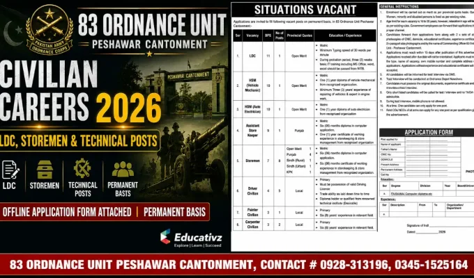 83 Ordnance Unit Peshawar Cantonment Situations Vacant Advertisement 2026