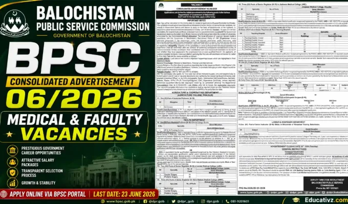 BPSC Consolidated Advertisement No 06 2026 Jobs Jobs Announcement Balochistan