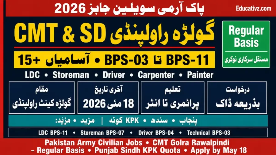 CMT and SD Golra Rawalpindi Official Job Advertisement May 2026