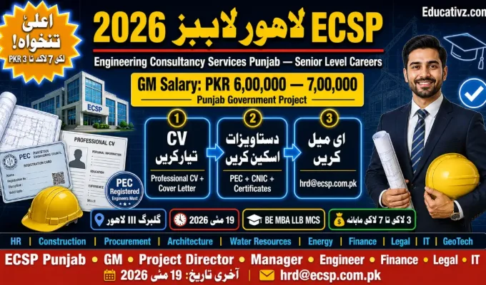 ECSP Lahore Official Career Opportunities Advertisement May 2026
