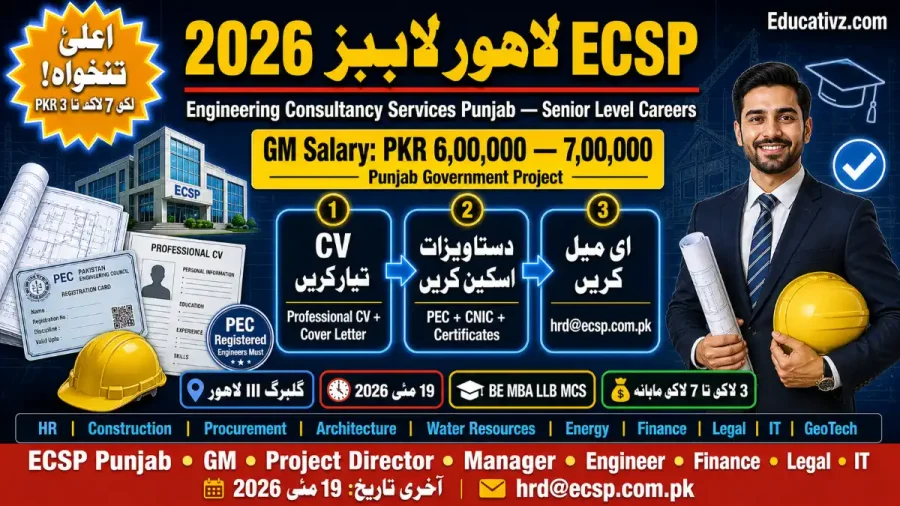 ECSP Lahore Official Career Opportunities Advertisement May 2026