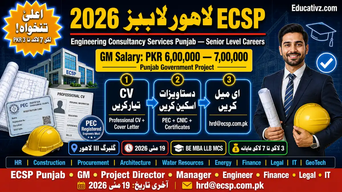 ECSP Lahore Official Career Opportunities Advertisement May 2026