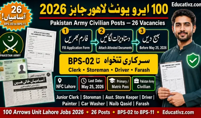 100 Arrows Unit Lahore Jobs 2026 — Clerk, Storeman, Driver & More | Apply Now | Educativz