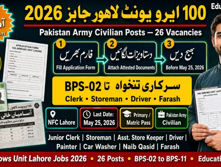100 Arrows Unit Lahore Jobs 2026 — Clerk, Storeman, Driver & More | Apply Now | Educativz