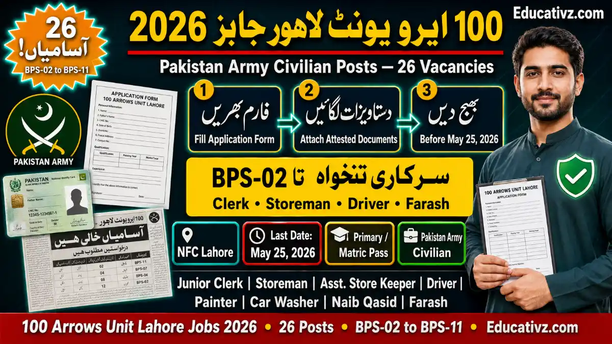 100 Arrows Unit Lahore Jobs 2026 — Clerk, Storeman, Driver & More | Apply Now | Educativz