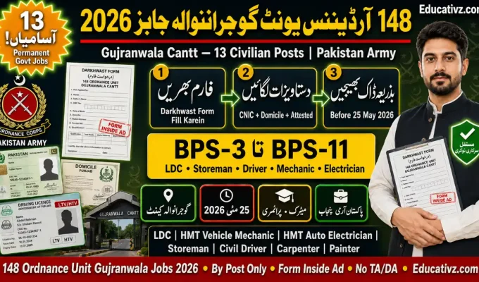 148 Ordnance Unit Gujranwala Cantt Jobs May 2026 — Apply by Post | Educativz