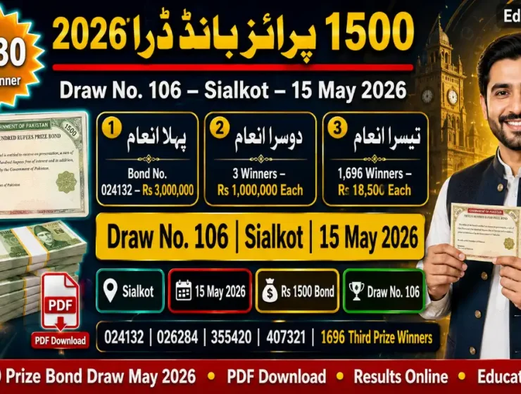 Rs 1500 Prize Bond Draw No. 106 May 2026 Winner List Sialkot – PDF Download | Educativz