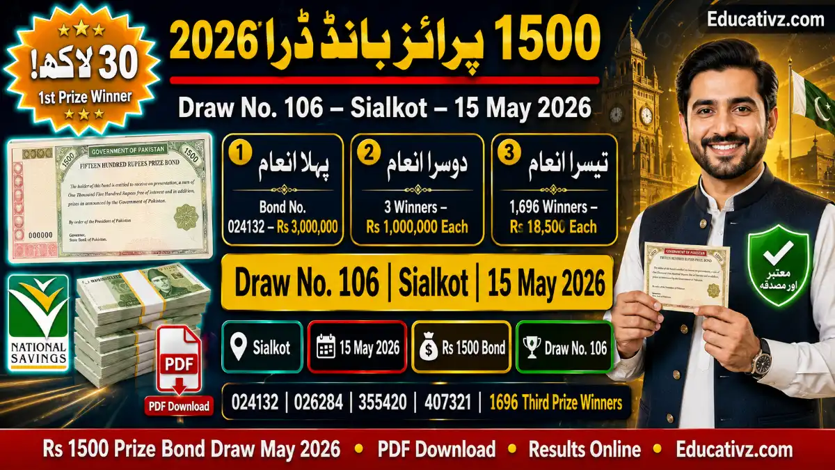 Rs 1500 Prize Bond Draw No. 106 May 2026 Winner List Sialkot – PDF Download | Educativz