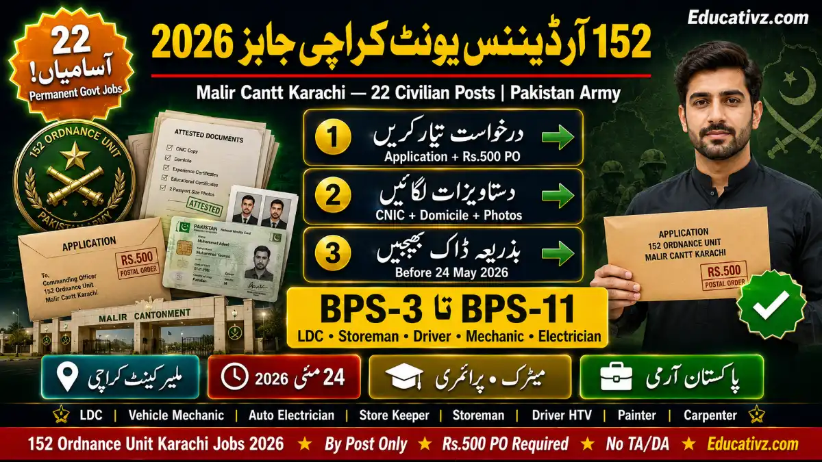 152 Ordnance Unit Malir Cantt Karachi Jobs May 2026 — Apply by Post | Educativz
