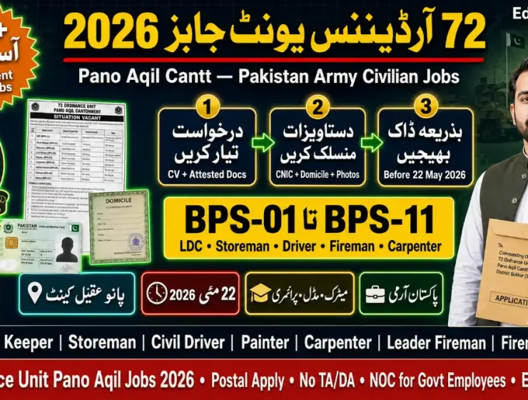 72 Ordnance Unit Pano Aqil Cantt Jobs May 2026 – Apply by Post | Educativz