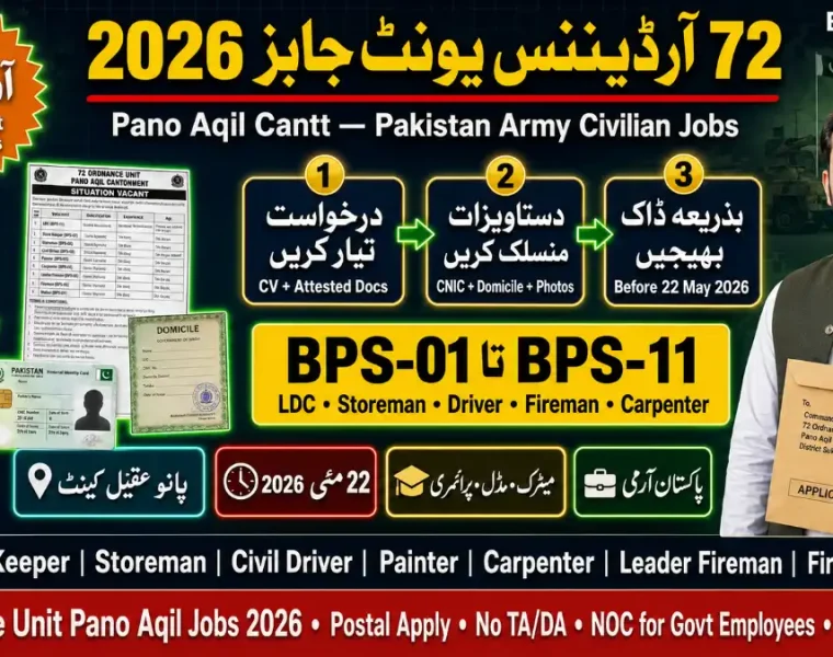 72 Ordnance Unit Pano Aqil Cantt Jobs May 2026 – Apply by Post | Educativz