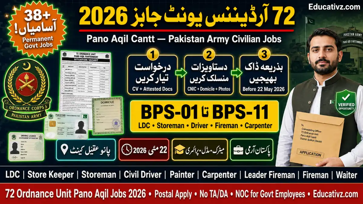 72 Ordnance Unit Pano Aqil Cantt Jobs May 2026 – Apply by Post | Educativz
