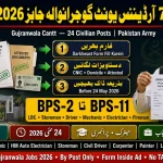 74 Ordnance Unit Gujranwala Cantt Jobs May 2026 — Apply by Post | Educativz