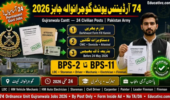 74 Ordnance Unit Gujranwala Cantt Jobs May 2026 — Apply by Post | Educativz