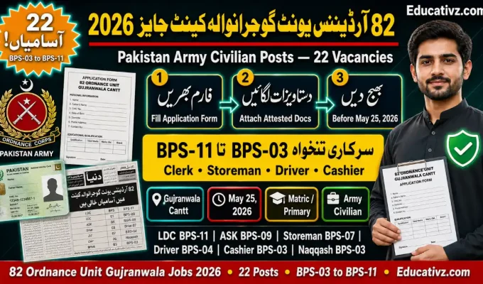 82 Ordnance Unit Gujranwala Cantt Jobs 2026 — LDC, Storeman, Driver & More | Educativz