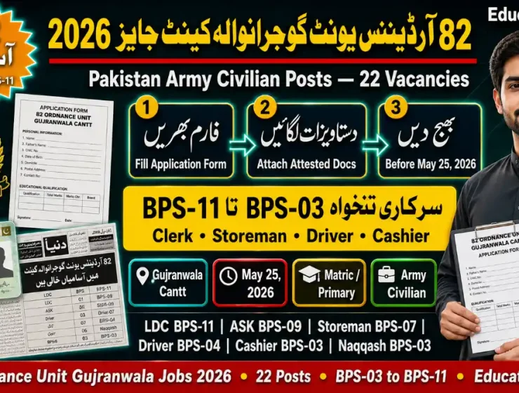 82 Ordnance Unit Gujranwala Cantt Jobs 2026 — LDC, Storeman, Driver & More | Educativz