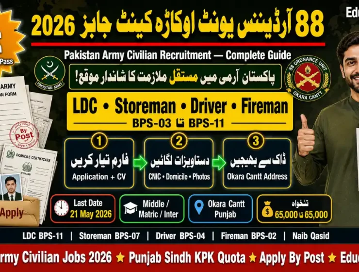 88 Ordnance Unit Okara Cantt Jobs May 2026 – Apply Online | Educativz