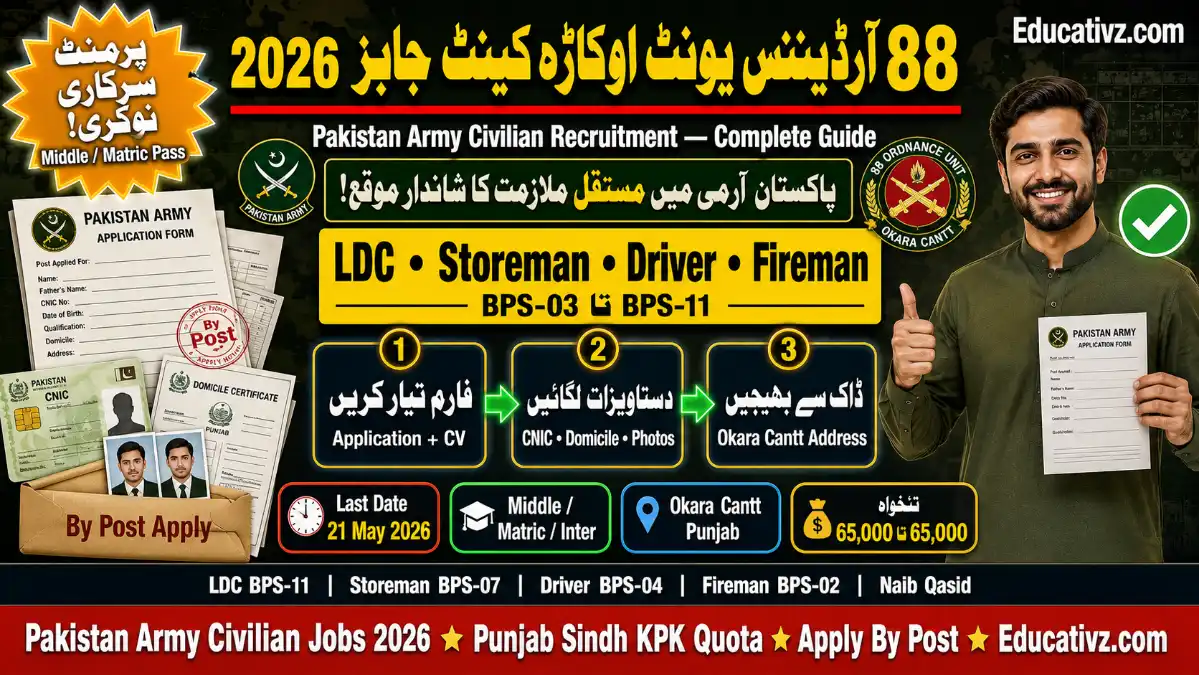 88 Ordnance Unit Okara Cantt Jobs May 2026 – Apply Online | Educativz