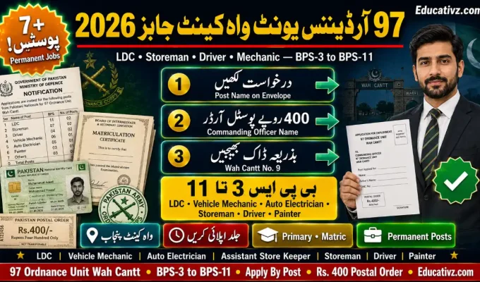 97 Ordnance Unit Wah Cantt Jobs 2026 — Apply by Post | Educativz