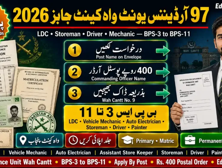 97 Ordnance Unit Wah Cantt Jobs 2026 — Apply by Post | Educativz