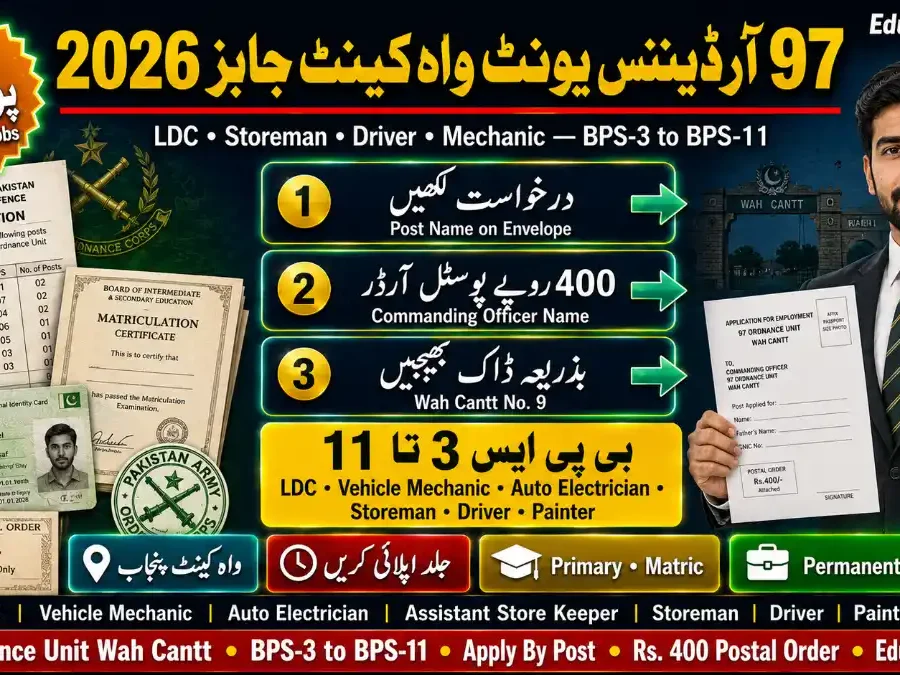 97 Ordnance Unit Wah Cantt Jobs 2026 — Apply by Post | Educativz