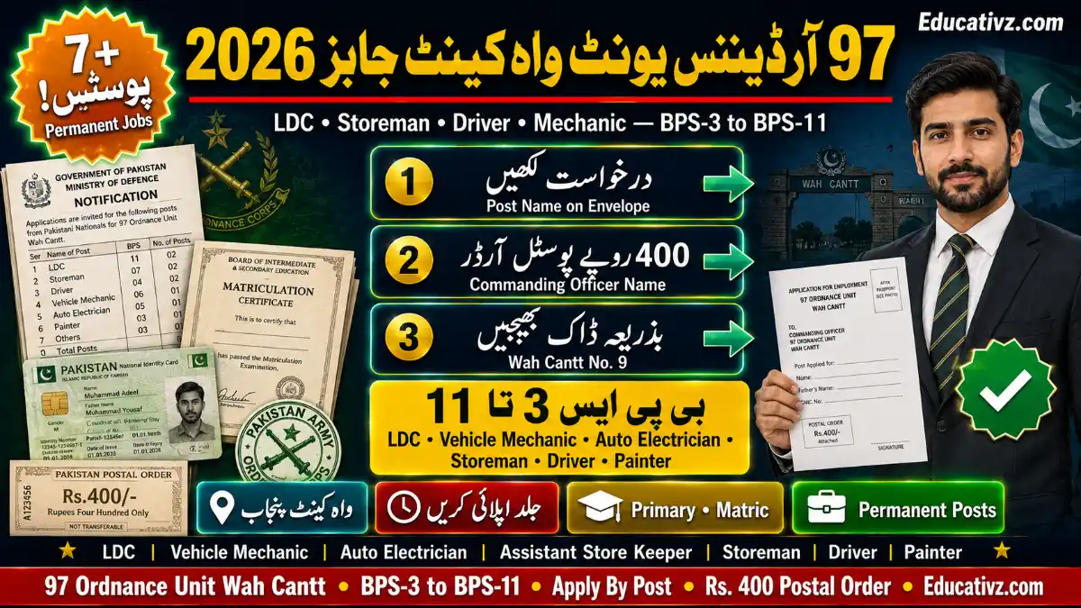 97 Ordnance Unit Wah Cantt Jobs 2026 — Apply by Post | Educativz