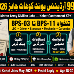 99 Ordnance Unit Kohat Cantt Jobs 2026 – Apply Online | Educativz