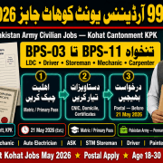 99 Ordnance Unit Kohat Cantt Jobs 2026 – Apply Online | Educativz
