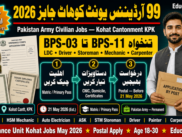 99 Ordnance Unit Kohat Cantt Jobs 2026 – Apply Online | Educativz