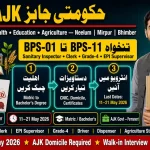 AJK Government Jobs May 2026 – Health, Education & Agriculture | Apply Online | Educativz