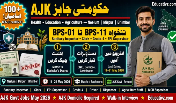AJK Government Jobs May 2026 – Health, Education & Agriculture | Apply Online | Educativz
