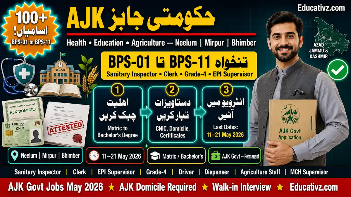 AJK Government Jobs May 2026 – Health, Education & Agriculture | Apply Online | Educativz