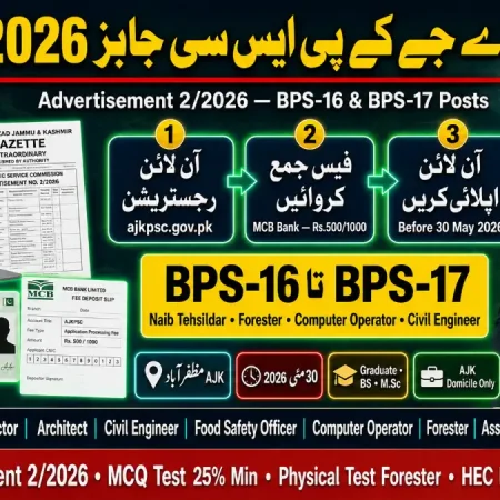 AJKPSC Jobs 2026 Advertisement 2/2026 – Apply Online ajkpsc.gov.pk | Educativz