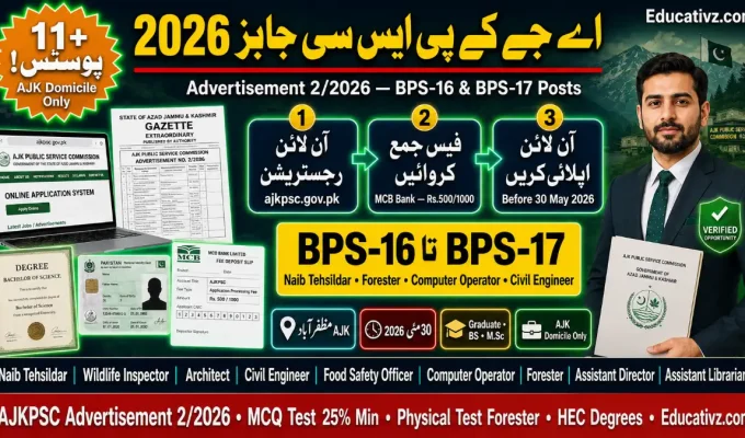 AJKPSC Jobs 2026 Advertisement 2/2026 – Apply Online ajkpsc.gov.pk | Educativz