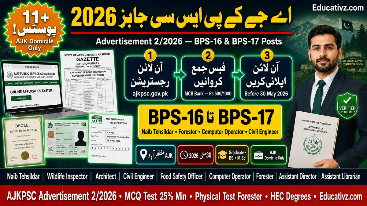 AJKPSC Jobs 2026 Advertisement 2/2026 – Apply Online ajkpsc.gov.pk | Educativz