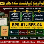 Cooperatives Department Sindh Jobs 2026 Hyderabad — Naib Qasid Karinda Chaukidar | Apply INF/KRY/1738/2026 | Educativz