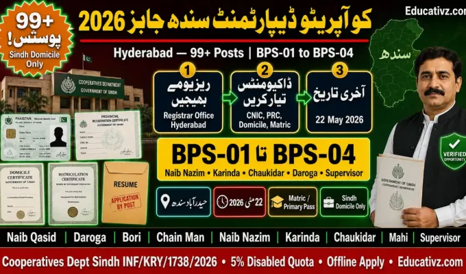 Cooperatives Department Sindh Jobs 2026 Hyderabad — Naib Qasid Karinda Chaukidar | Apply INF/KRY/1738/2026 | Educativz