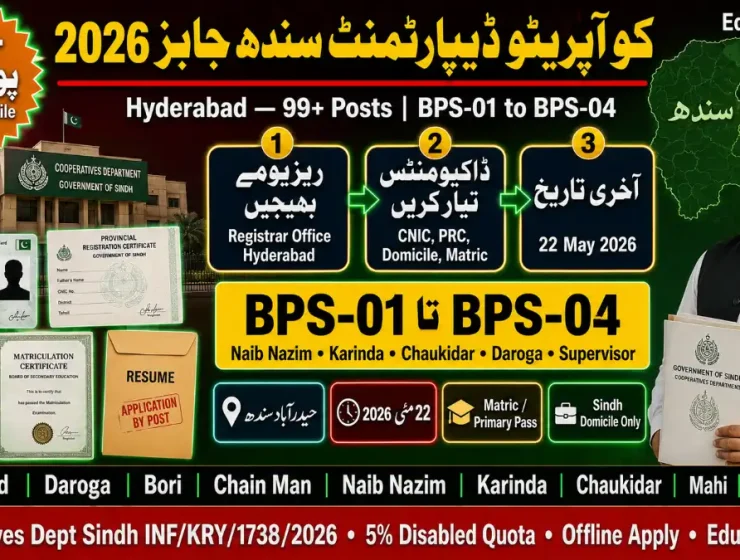 Cooperatives Department Sindh Jobs 2026 Hyderabad — Naib Qasid Karinda Chaukidar | Apply INF/KRY/1738/2026 | Educativz