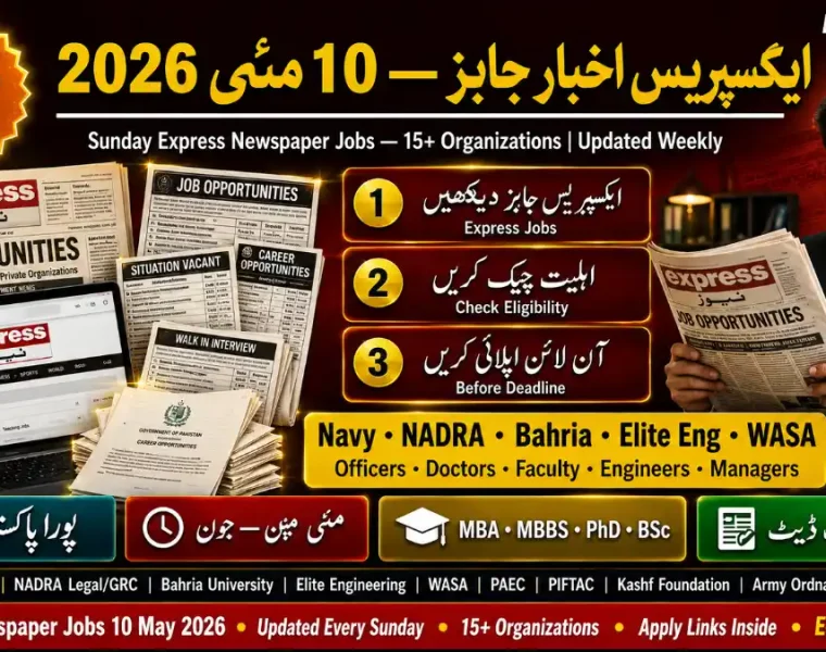 Express Newspaper Jobs Today 10 May 2026 — Sunday Jobs Pakistan | Educativz