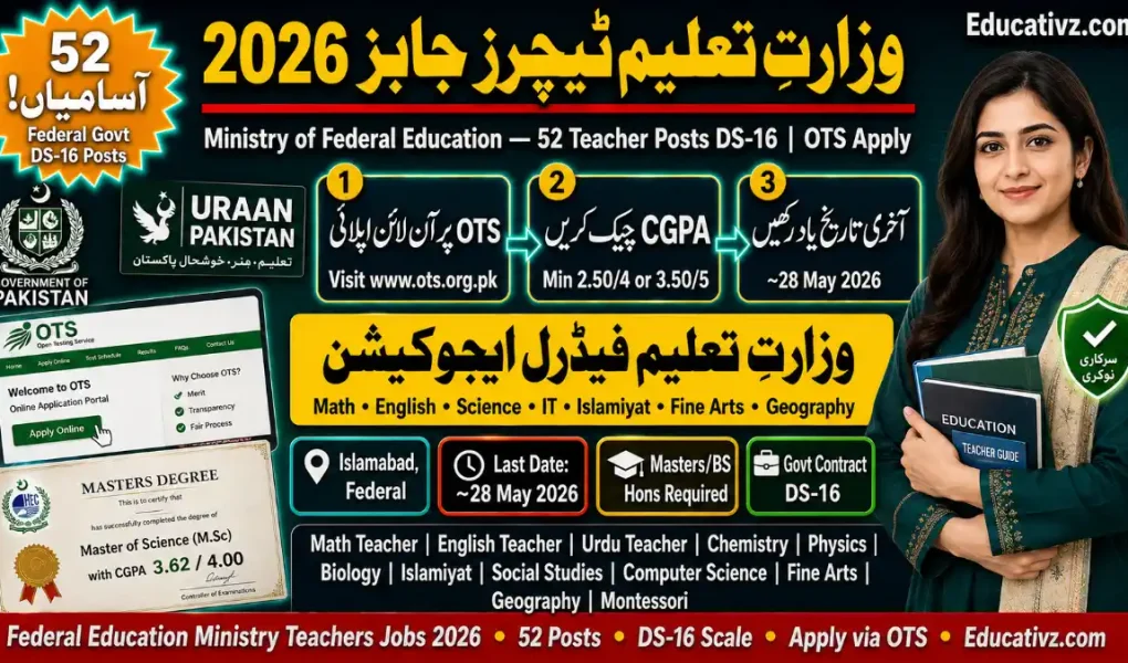 Federal Education Ministry Teachers Jobs 2026 — 52 Posts DS-16 Scale Daanish School Islamabad Apply OTS