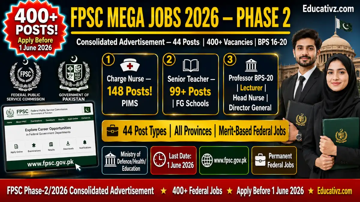 FPSC Jobs 2026 Phase-2 Consolidated Advertisement — 44 Posts 400+ Vacancies BPS 15-20 Apply Before 1 June 2026