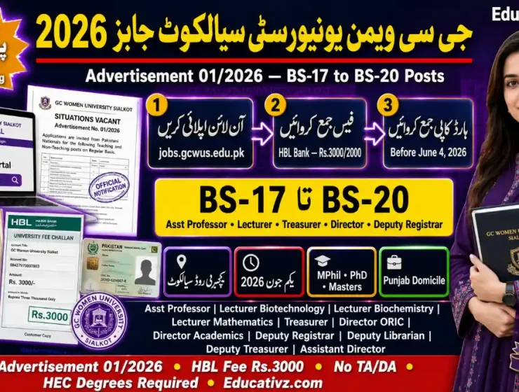 GC Women University Sialkot Jobs 2026 Advertisement 01/2026 – Teaching Non-Teaching Posts Apply Online jobs.gcwus.edu.pk | Educativz
